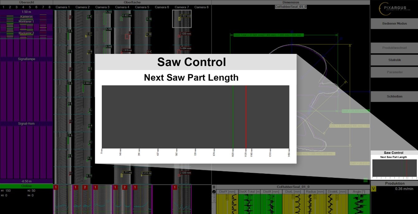 CooperStandard Automotive using new measurement technology Rubber News